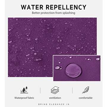 Syntus 2 Pack Adjustable Bib Apron Waterdrop Resistant with 2 Pockets Cooking Kitchen Aprons for BBQ Drawing, Women Men Chef, Purple