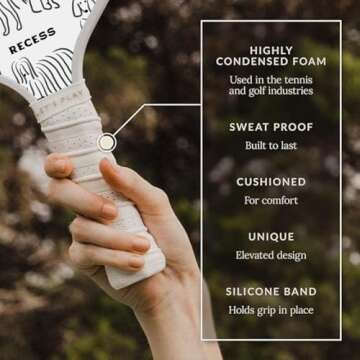 Dog Days Starter Set - Premium Pickleball Paddles and Four (4) Pickle Balls - Lightweight, Honeycomb Core & Comfort Grip Handles - Perfect for Beginners