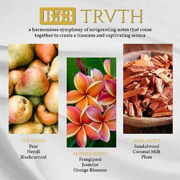 B53 TRVTH Eau De Parfum - Unisex Perfume Spray - Fragrances for Men and Women - 1.7 fl. oz.