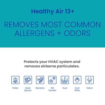 AprilAire 513CBN Replacement Filter for AprilAire Whole House Air Purifiers