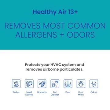 AprilAire 513CBN Replacement Filter for AprilAire Whole House Air Purifiers