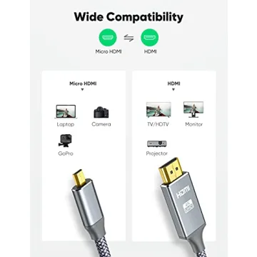 oldboytech 4K Micro HDMI to HDMI Adapter 6FT