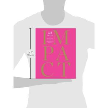 IMPACT: 50 Years of the CFDA