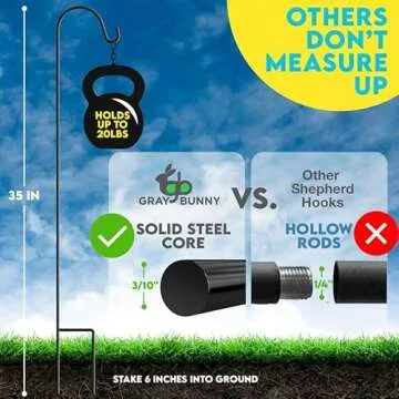 Gray Bunny 35" Shepherds Hooks for Outdoor 4 Pack, Thick Bird Feeder Pole, Hanging Plant Stand, Shepherds Hook for Bird Feeder, Non-Hollow, Non-Adjustable, Extra Long Base Prongs