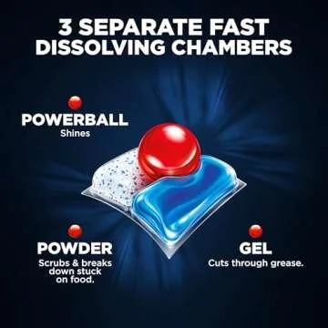 Finish Quantum Dishwasher Pods for Sparkling Clean Dishes