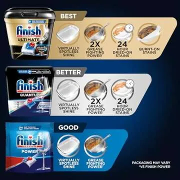 Finish Quantum Dishwasher Pods for Sparkling Clean Dishes