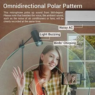 Cubilux USB C Microphone, Type C Lavalier MIC, External Lapel Clip MIC for iPhone 16/15 Pro Max, iPad Pro 13/12.9/11, iPad Air 13/5th/4th, Samsung S25/S24/S23/S22 Z Fold/Flip 6/5/4 Tab S10/S9/S8, 5 FT