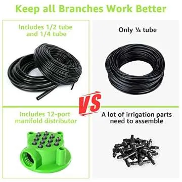 Bonviee 106.5FT Drip Irrigation Kit, Garden Watering System with 12-Port Irrigation Manifold, 1/2 inch Irrigation Tube and 1/4 inch Blank Distribution Tubing, Bed Patio, Lawn