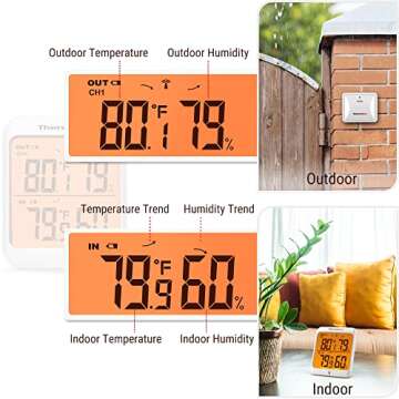 ThermoPro Indoor Outdoor Thermometer Wireless Hygrometer, 500FT Inside Outside Thermometer, Remote T...