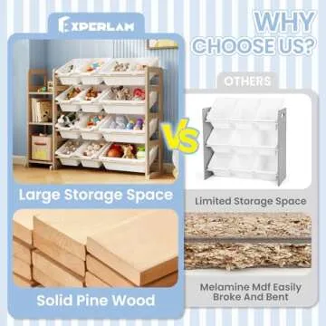 Stylish Toy Storage Organizer for Kids' Rooms