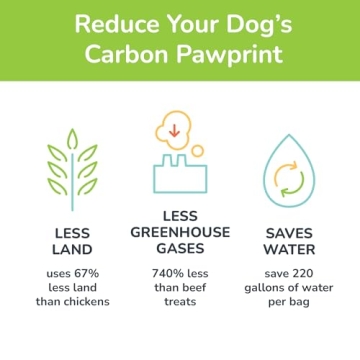 Jiminy's Chewy Cricket Dog Treats - Low Calorie, Hypoallergenic