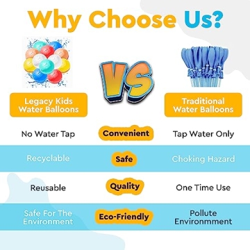 LEGACY KIDS Reusable Water Balloons - Quick Fill Water Fun