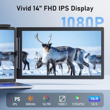 Pornitor Laptop Screen Extender: Boost Productivity with Dual Screens!