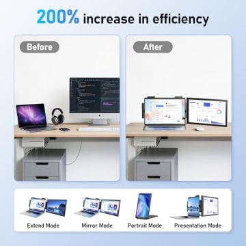 Portable 14" FHD Laptop Screen Extender for All Devices