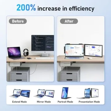 Portable 14" FHD Laptop Screen Extender for All Devices