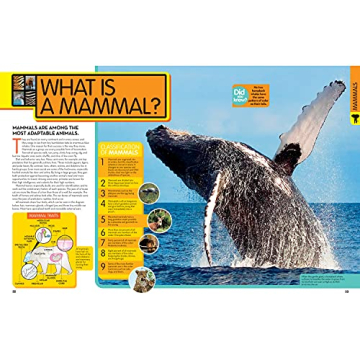 National Geographic Kids Animal Encyclopedia for Curious Minds