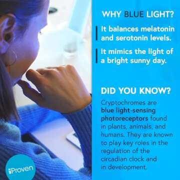 iProvèn iProven Light Therapy Lamp, 15 Light Modes, 10 000 lux to 12 000 lux lamp, 3 Colors, Blue & White Light, Flicker-Free, Timer Function