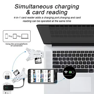Efficient 4-in-1 SD Card Reader for All Devices