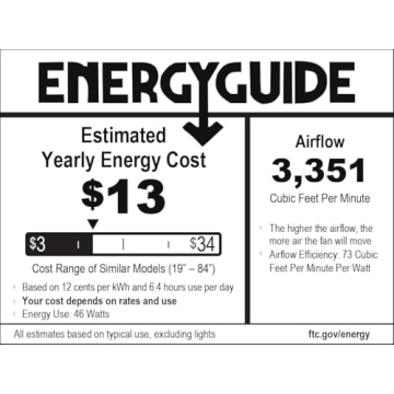 Matt Black Indoor 52" Ceiling Fan with LED & Remote