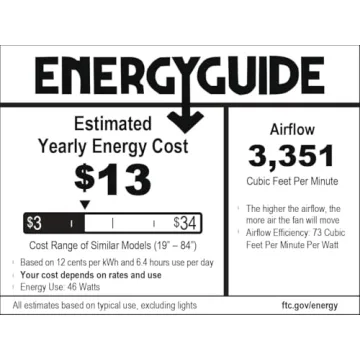 Matt Black Indoor 52" Ceiling Fan with LED & Remote