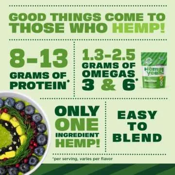 Manitoba Harvest Hemp Yeah! Organic Max Fiber Protein Powder, Unsweetened, 32oz; with 13g of Fiber, 13g Protein and 2.5g Omegas 3&6 per Serving, Keto-Friendly, Preservative Free, Packaging May Vary