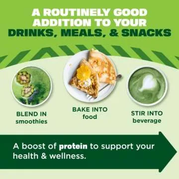 Manitoba Harvest Hemp Yeah! Organic Max Fiber Protein Powder, Unsweetened, 32oz; with 13g of Fiber, 13g Protein and 2.5g Omegas 3&6 per Serving, Keto-Friendly, Preservative Free, Packaging May Vary