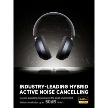 Picun F6 Hybrid ANC Headphones - 120H Playtime, App Control