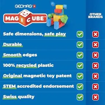 Geomag MagiCube 64-pc Magnetic Blocks Set for Toddlers & Kids Ages 1-5 | Swiss-Made STEM Educational Toy Made from 100% Recycled Plastic | Creative Early Learning Play