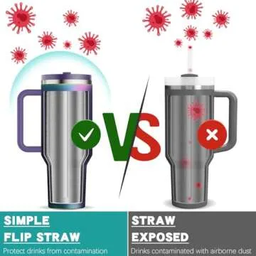 Greatyos 40 oz Tumbler with Handle and Flip Straw Lid - Upgraded Insulated Traveler Tumblers with Lids Straws Vacuum Leak Proof Stainless Steel 40oz Cup Mug Gifts for Men Women Him Her (Aurora)