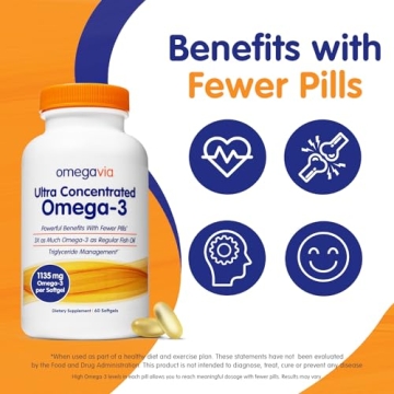 OmegaVia Ultra Concentrated Omega 3 Fish Oil 60 Softgels