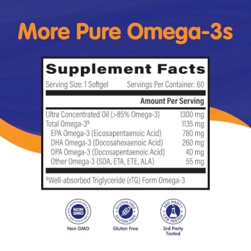 OmegaVia Ultra Concentrated Omega 3 Fish Oil 60 Softgels