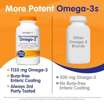 OmegaVia Ultra Concentrated Omega 3 Fish Oil 60 Softgels