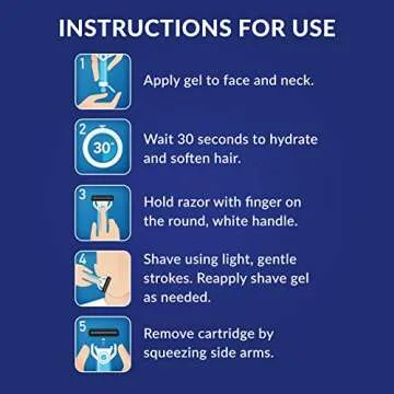 Gillette TREO Razor, Designed For Caregivers To Shave Someone Else, 15 Disposable Razors With Built-in Shave Gel