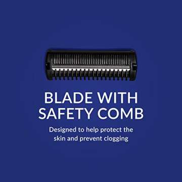 Gillette TREO Razor, Designed For Caregivers To Shave Someone Else, 15 Disposable Razors With Built-in Shave Gel