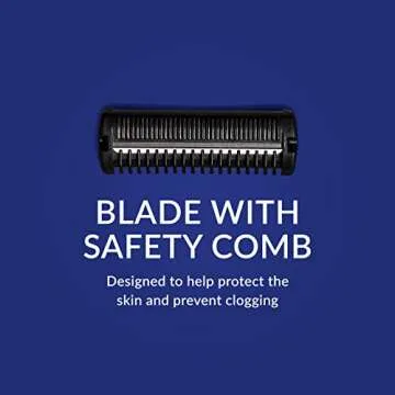 Gillette TREO Razor, Designed For Caregivers To Shave Someone Else, 15 Disposable Razors With Built-in Shave Gel