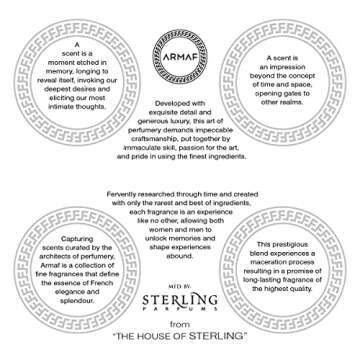 Armaf Club De Nuit Intense Women EDP Spray 3.6 oz