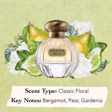 TOCCA Eau de Parfum Florence 1.7 oz