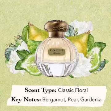 TOCCA Eau de Parfum Florence 1.7 oz Floral Luxury Perfume