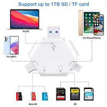 TIANSONG SD Card Reader,Memory Card Reader for iPhone USB C to Micro SD Card Adapter Support SD/Tf Card Trail Game Camera Viewer for iPhone 15/16 Mac iMac Macbook Pro/Air iPad Pro Android Phone Tablet