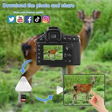 TIANSONG SD Card Reader,Memory Card Reader for iPhone USB C to Micro SD Card Adapter Support SD/Tf Card Trail Game Camera Viewer for iPhone 15/16 Mac iMac Macbook Pro/Air iPad Pro Android Phone Tablet