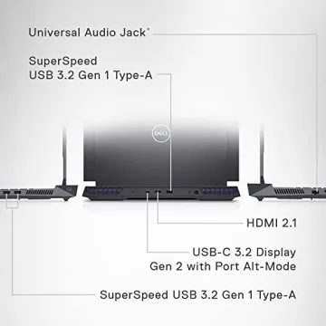 Dell G16 Gaming Laptop with Core i9 and RTX 4070