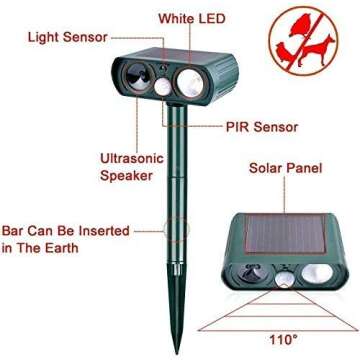 RIVENNA Ultrasonic Animal Chaser, Solar Animal Chaser, Motion Detector, Flashing Light and USB Charge, Outdoor Farm Garden Yard, Dog, Cat, Squirrel, Raccoon, Skunk, Rabbit, Mole, Deer, Birds