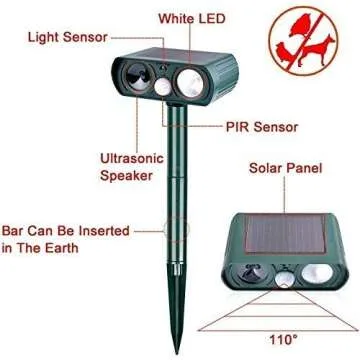 RIVENNA Ultrasonic Animal Chaser, Solar Animal Chaser, Motion Detector, Flashing Light and USB Charge, Outdoor Farm Garden Yard, Dog, Cat, Squirrel, Raccoon, Skunk, Rabbit, Mole, Deer, Birds