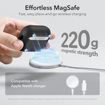 HaloLock Case for AirPods 4th Gen - Full Protection