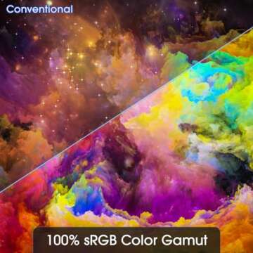 24 Inch Ultra Thin 1080P 75Hz LED Monitor by Sceptre