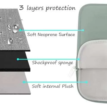 MOSISO Laptop Case 16 inch, 15-15.6 inch Laptop Sleeve Bag Compatible with MacBook Pro 16 inch, HP, Acer, Dell, Lenovo, ASUS Notebook, Neoprene Computer Sleeve Bag with Small Case, Antique Green