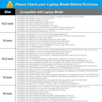 MOSISO Laptop Case 16 inch, 15-15.6 inch Laptop Sleeve Bag Compatible with MacBook Pro 16 inch, HP, Acer, Dell, Lenovo, ASUS Notebook, Neoprene Computer Sleeve Bag with Small Case, Antique Green