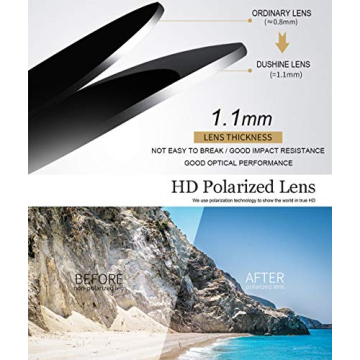 DUSHINE Polarized Round Sunglasses for Style & Comfort