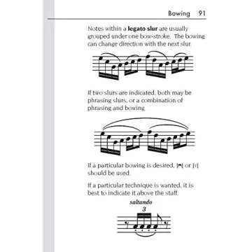 Essential Dictionary of Music Notation: Pocket Size Book (Essential Dictionary Series)