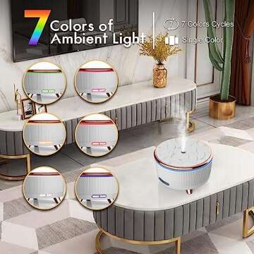 Diffusers for Essential Oils Large Room, 500ml Aromatherapy Diffuser Cool Mist Humidifier with Remote Control,7 Colors Lights & 3 Mist Mode Waterless Auto Off for Women Office Home White 1
